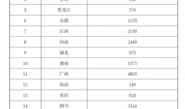 国产乱码精品一区二区三上,探索国产影视的多元魅力